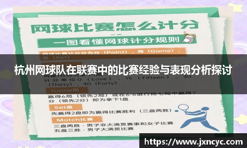 杭州网球队在联赛中的比赛经验与表现分析探讨